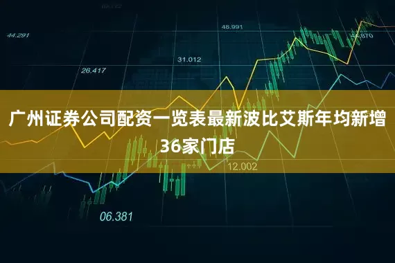 广州证券公司配资一览表最新波比艾斯年均新增36家门店